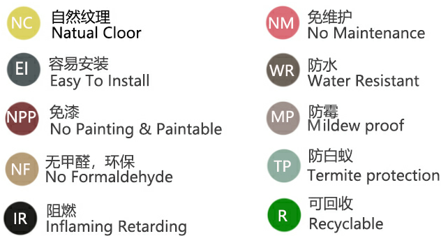 麗耐科技木地板LN-WQ17215L